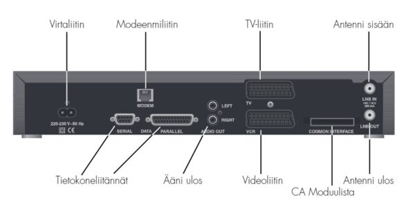 Satelliittivastaanotin NOKIA 9310 S